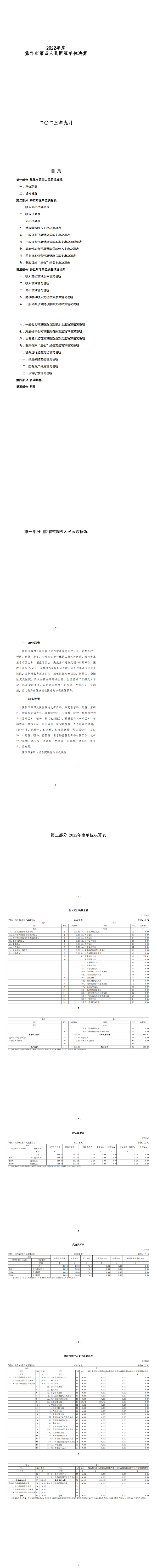 C:\Users\Administrator\Desktop\2022年焦作市第四人民医院部门决算_00(1).png