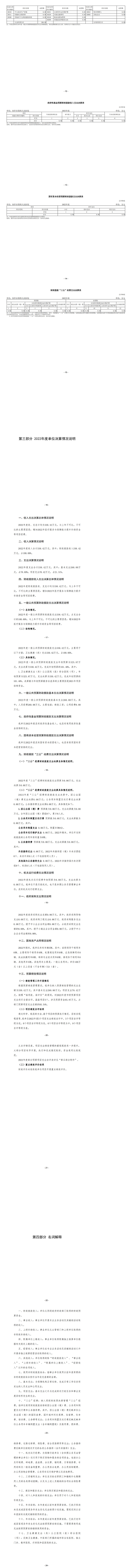 C:\Users\Administrator\Desktop\2022年焦作市第四人民医院部门决算_01.png