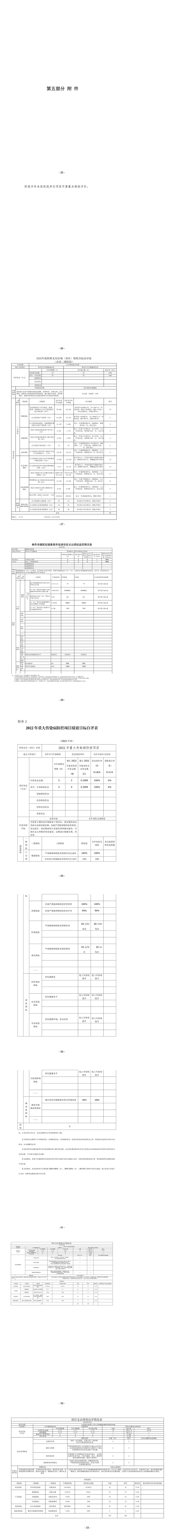 C:\Users\Administrator\Desktop\2022年焦作市第四人民医院部门决算_02.png